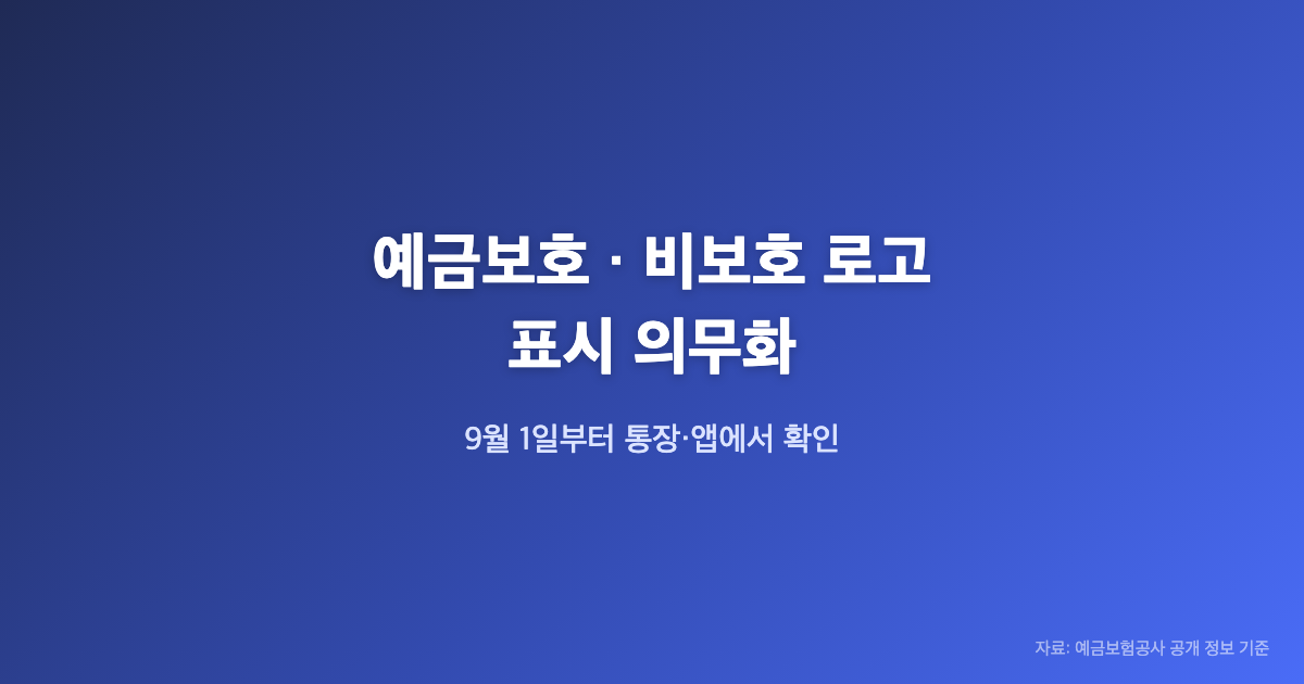 예금보호 비보호 로고 표시 의무화 9월 1일 시행, 통장·앱서 확인하는 법