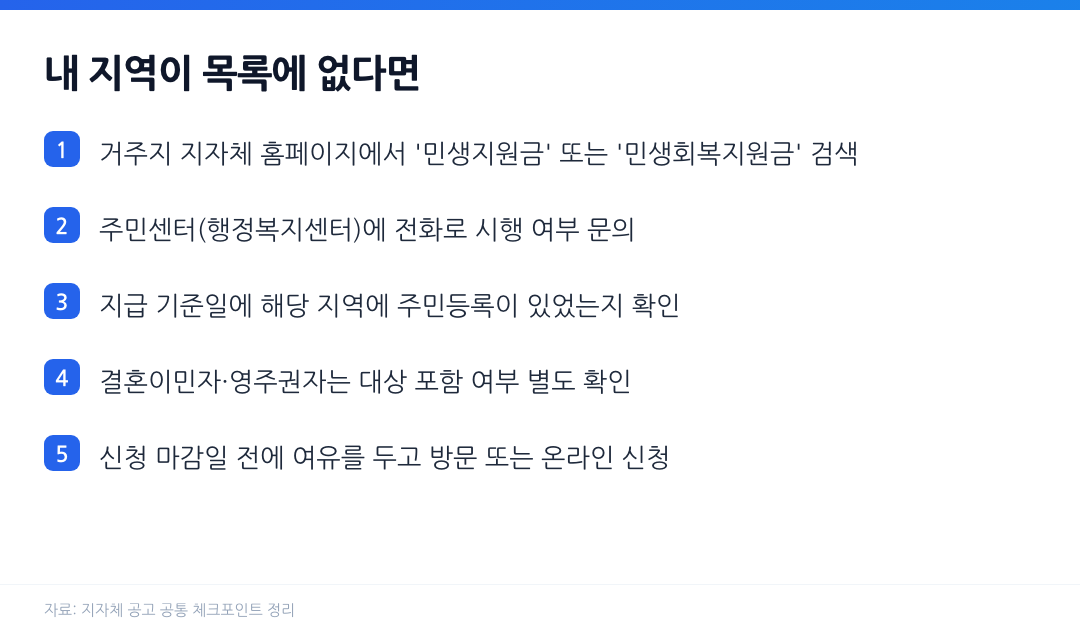거주 지역이 목록에 없을 때 민생지원금 확인하는 방법 체크리스트