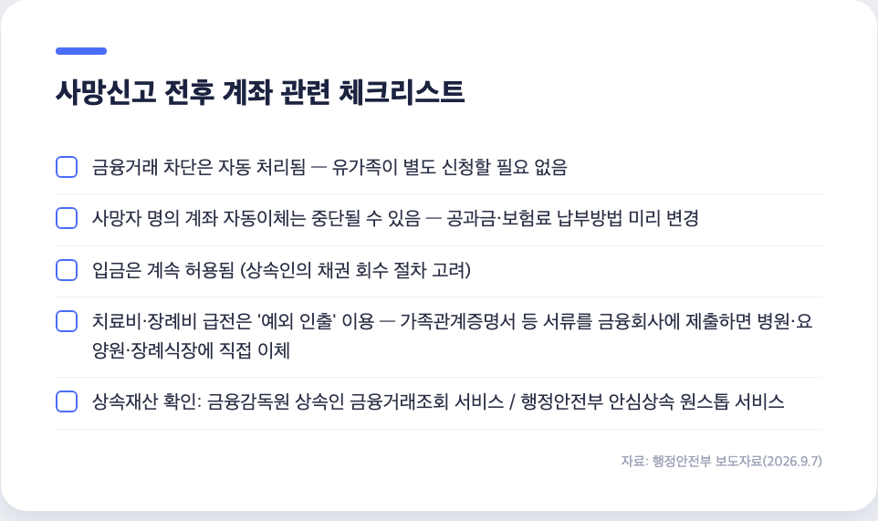 사망신고 전 확인할 사망자 계좌 자동 정지 및 예외 인출 체크리스트
