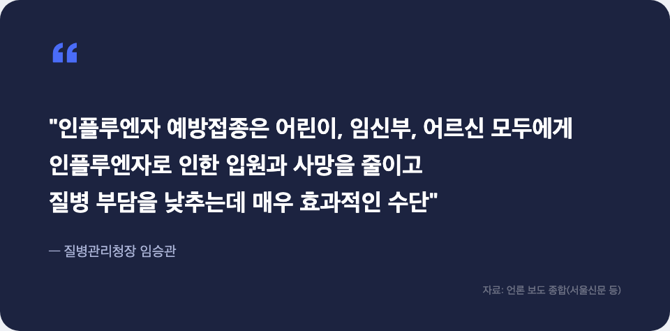 질병관리청장 임승관 인플루엔자 예방접종 관련 발언 인용 카드