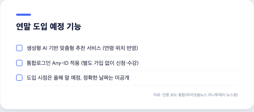 정부24 가족관계교육 연말 도입 예정 기능, AI 추천 서비스와 Any-ID 통합로그인 안내