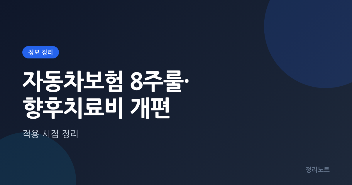 자동차보험 8주룰과 향후치료비 개편 적용 시점 비교 정리(9월10일·10월25일)