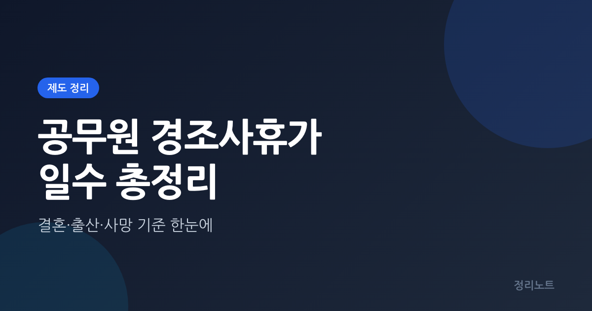 공무원 경조사휴가 일수 총정리, 결혼·출산·사망 시 휴가일수와 출근 의무 여부