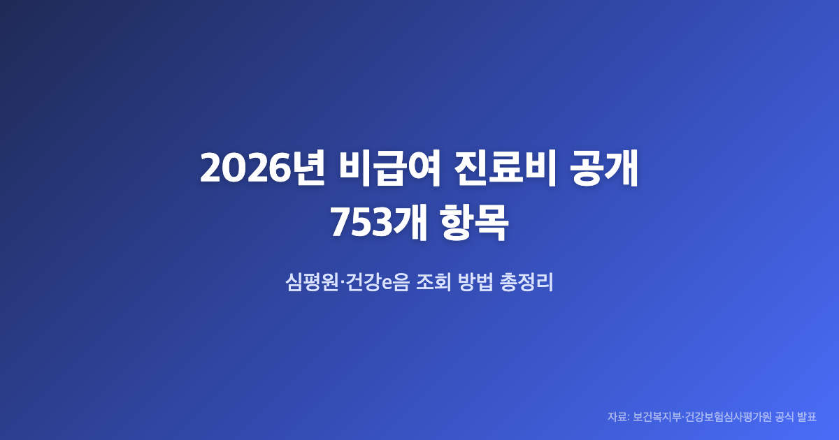 2026년 비급여 진료비 공개, 753개 항목 조회 방법·가격 변동률 총정리