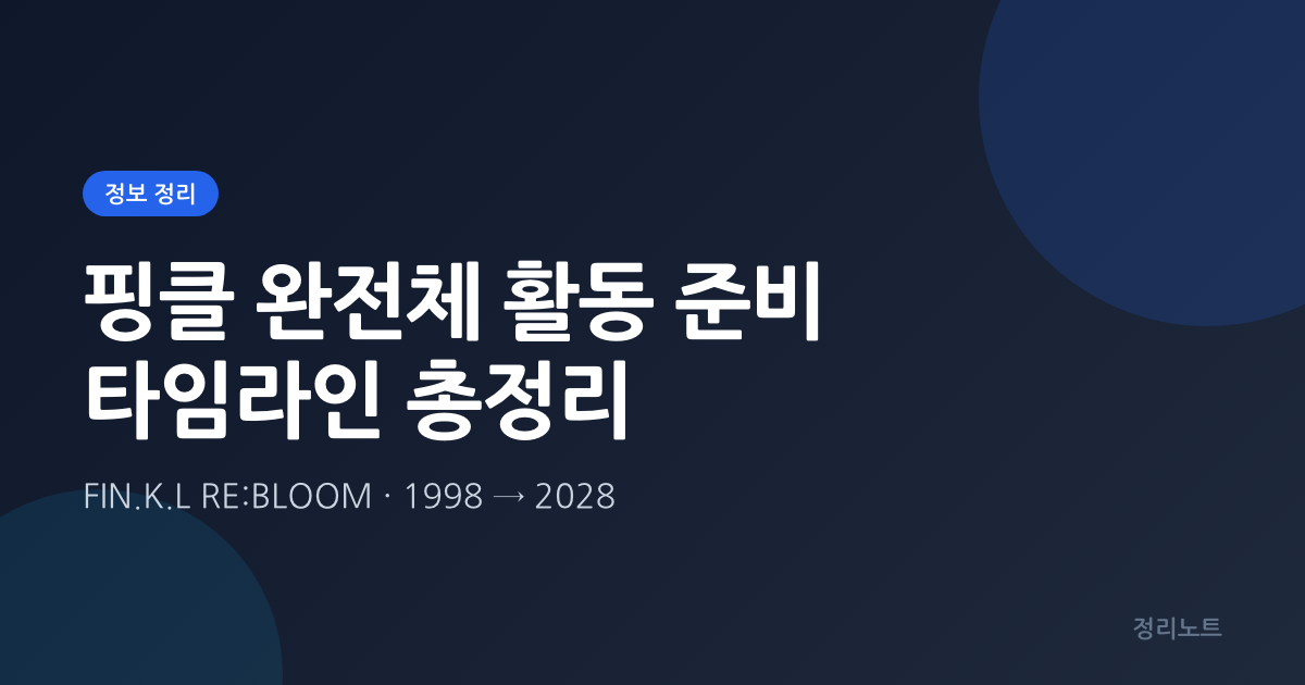 핑클 완전체 컴백 준비 총정리, 1998년 데뷔부터 2028년 목표까지 타임라인